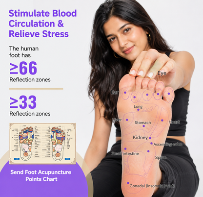 Foot Massager Roller