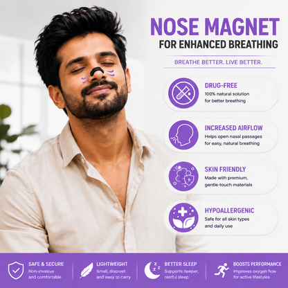 Nasal Strips For Breathing